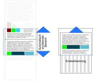 Automatisches Dokumentscrolling